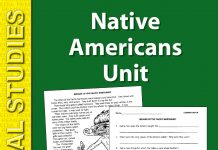 Family Tree Project: Teaching Students About their History & Heritage