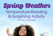 Spring Weather: Temperature-Reading & Graphing Activity