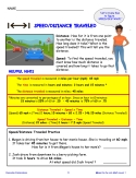 More On the Job Math Set: Levels 1 & 2