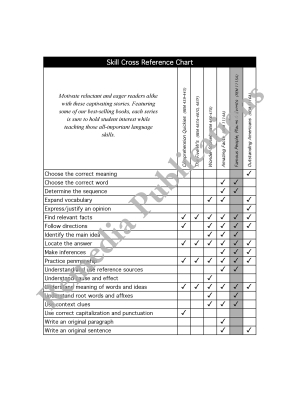 Famous People, Places & Events Famous People, Places & Events