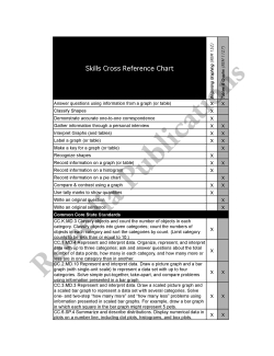 Tables & Graphs  Tables & Graphs