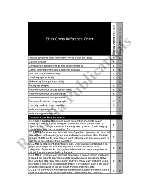 Tables & Graphs  Tables & Graphs