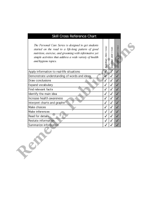Personal Care Series: Exercise Personal Care Series: Exercise
