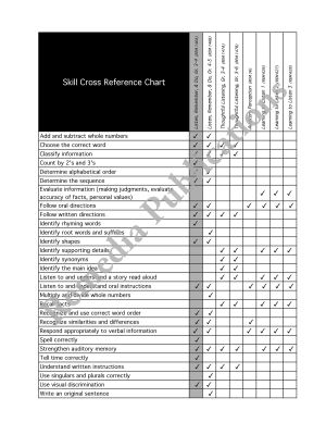 Listen, Remember, and Do (Grades 3-4) Listen, Remember, and Do (Grades 3-4)