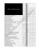 Thoughtful Listening (Grades 3-4)