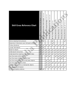 Following Directions Around The Town Following Directions Around The Town
