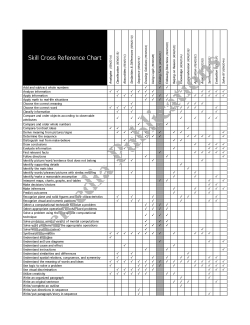 Critical Thinking Skills: Finding Facts Critical Thinking Skills: Finding Facts