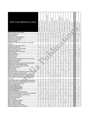 Critical Thinking Skills: Synthesis Critical Thinking Skills: Synthesis