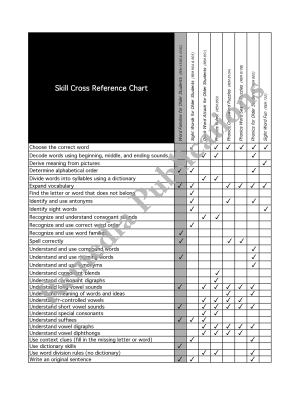 Word Families for Older Students (Book 1) Word Families for Older Students (Book 1)