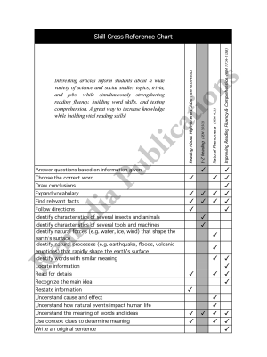 Reading About High-Interest Jobs (Reading Level 3) Reading About High-Interest Jobs (Reading Level 3)