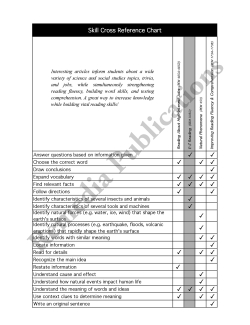 Reading About High-Interest Jobs (Reading Level 4) Reading About High-Interest Jobs (Reading Level 4)