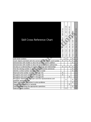 Steps in Math: What Is A Number? Steps in Math: What Is A Number?