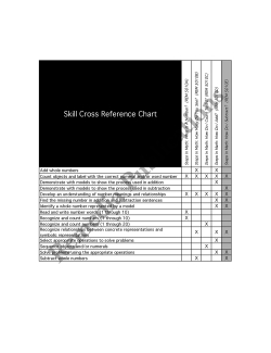 Steps in Math: How Many Do You See? Steps in Math: How Many Do You See?