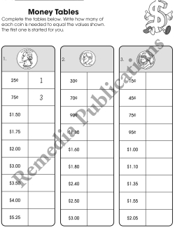 Money (Grades 3-4) Money (Grades 3-4)