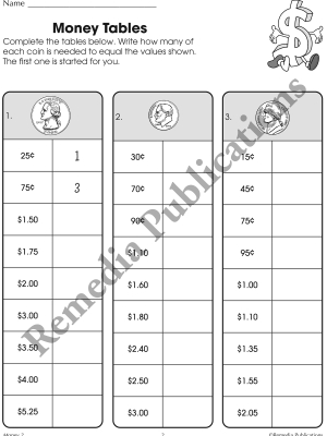 Money (Grades 3-4) Money (Grades 3-4)