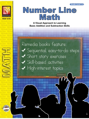 Number Line Math Number Line Math