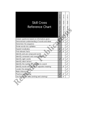 Beginning Reading (Grade 2) Beginning Reading (Grade 2)