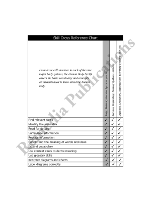The Human Body: Skeletal & Muscular Systems The Human Body: Skeletal & Muscular Systems