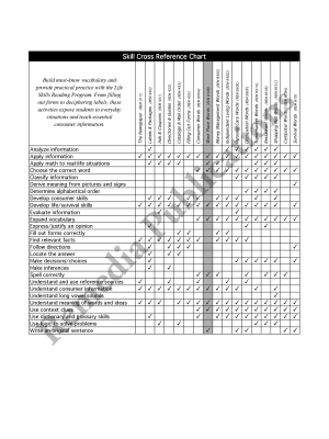 Life-Skill Lessons: Personal Care Words Life-Skill Lessons: Personal Care Words