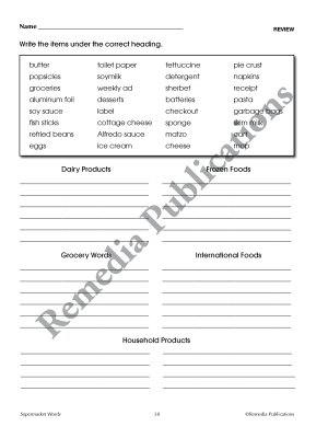 Essential Vocabulary: Supermarket Words Essential Vocabulary: Supermarket Words