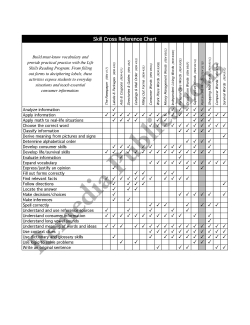 Essential Vocabulary: Restaurant Words Essential Vocabulary: Restaurant Words