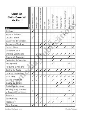 Skills-Based Reading (Reading Level 2-3) Skills-Based Reading (Reading Level 2-3)