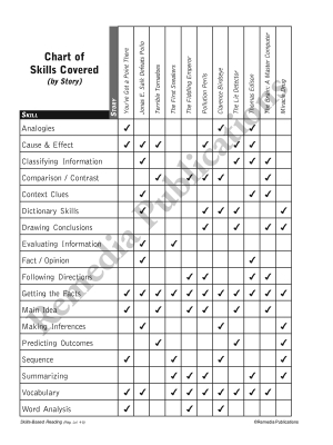 Skills-Based Reading (Reading Level 4-5) Skills-Based Reading (Reading Level 4-5)