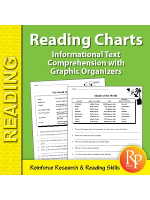 Informational Text Comprehension with Graphic Organizers: Reading Charts 2 (eBook) Informational Text Comprehension with Graphic Organizers: Reading Charts 2 (eBook)