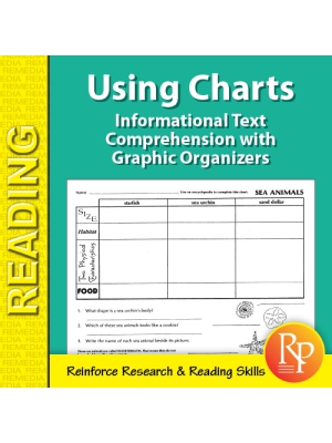Informational Text Comprehension with Graphic Organizers: Using Charts 2 (eBook) Informational Text Comprehension with Graphic Organizers: Using Charts 2 (eBook)
