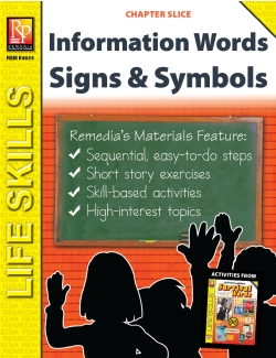 Survival Signs & Symbols Vocabulary (Chapter Slice) Survival Signs & Symbols Vocabulary (Chapter Slice)