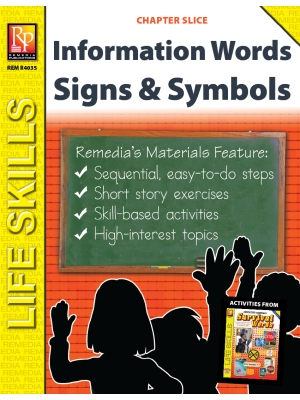 Survival Signs & Symbols Vocabulary (Chapter Slice) Survival Signs & Symbols Vocabulary (Chapter Slice)