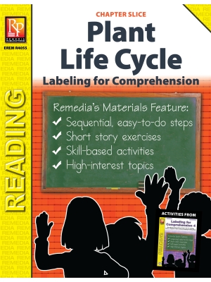 Plant Life Cycle: Labeling for Comprehension (Chapter Slice) Plant Life Cycle: Labeling for Comprehension (Chapter Slice)
