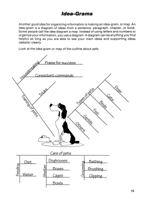 Study Skills (eBook) Study Skills (eBook)