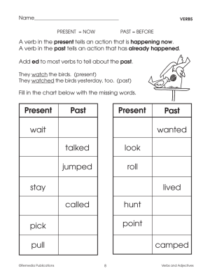 Easy Language Series: Verbs & Adjectives (eBook) Easy Language Series: Verbs & Adjectives (eBook)