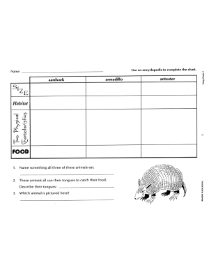 Informational Text Comprehension with Graphic Organizers: Using Charts 1 (eBook) Informational Text Comprehension with Graphic Organizers: Using Charts 1 (eBook)