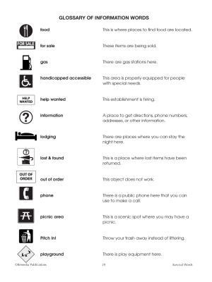 Survival Signs & Symbols Vocabulary (Chapter Slice) Survival Signs & Symbols Vocabulary (Chapter Slice)