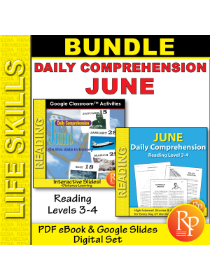 June Digital Resource Activities - Daily Reading Comprehension Passages June Digital Resource Activities - Daily Reading Comprehension Passages