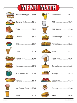 MENU MATH FOR BEGINNERS: PDF & Google Bundle - Add, Subtract, Multiply, Decimals MENU MATH FOR BEGINNERS: PDF & Google Bundle - Add, Subtract, Multiply, Decimals
