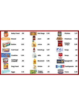 Market Math for Beginners PDF & Google BUNDLE: Add - Subtract - Mult Activities Market Math for Beginners PDF & Google BUNDLE: Add - Subtract - Mult Activities