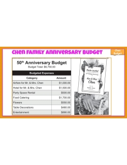 Life Skills Math GOOGLE SLIDES: Banking, Credit Card, Checkbook, Bargain, Budget Life Skills Math GOOGLE SLIDES: Banking, Credit Card, Checkbook, Bargain, Budget
