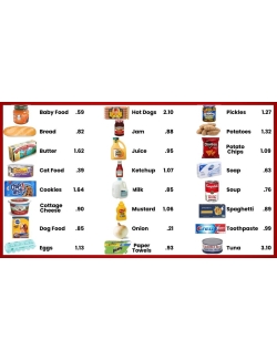 REAL-LIFE MATH: BIG SET! 773 Google Slides: Drive-Thru, Grocery, Shopping