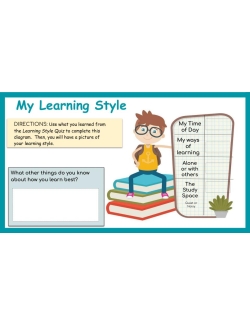 Study Skills Strategies - Learn More in Less Time | Google Slides Activities Study Skills Strategies - Learn More in Less Time | Google Slides Activities