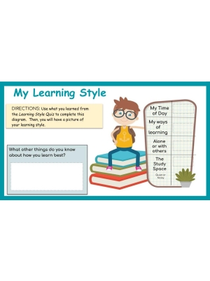Study Skills Strategies - Learn More in Less Time | Google Slides Activities Study Skills Strategies - Learn More in Less Time | Google Slides Activities