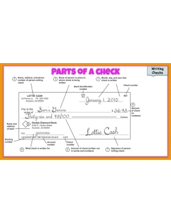 CHECKBOOK MATH: Life Skills GOOGLE SLIDES Activities - Banking & Word Problems CHECKBOOK MATH: Life Skills GOOGLE SLIDES Activities - Banking & Word Problems