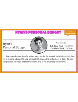 BUDGET MATH: Life Skills GOOGLE SLIDES Activities- math word problems, money... BUDGET MATH: Life Skills GOOGLE SLIDES Activities- math word problems, money...