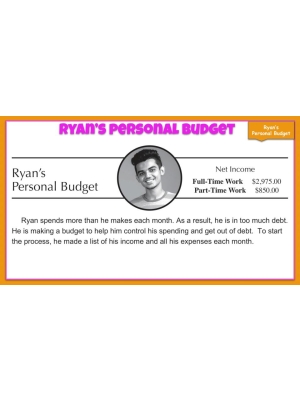 BUDGET MATH: Life Skills GOOGLE SLIDES Activities- math word problems, money... BUDGET MATH: Life Skills GOOGLE SLIDES Activities- math word problems, money...