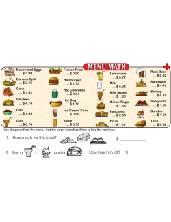 Google Classroom: Menu Math for Beginners Level 1 - Menu with Slides Version Google Classroom: Menu Math for Beginners Level 1 - Menu with Slides Version