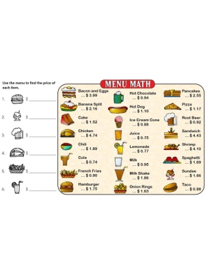 Google Classroom: Menu Math Beginning Money Level 2 Google Classroom: Menu Math Beginning Money Level 2