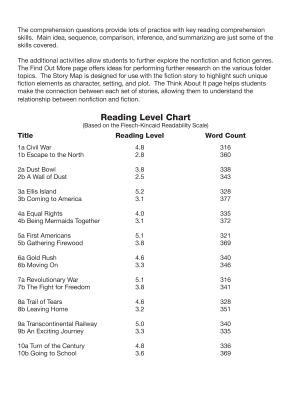 Equal Rights - Social Studies - Paired Texts - Fiction to Nonfiction Equal Rights - Social Studies - Paired Texts - Fiction to Nonfiction