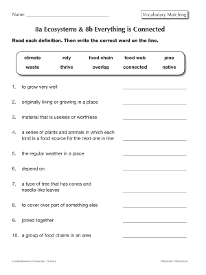 Reading Paired Texts 20-book SET - Social Studies - Science - Chapter Slices Reading Paired Texts 20-book SET - Social Studies - Science - Chapter Slices